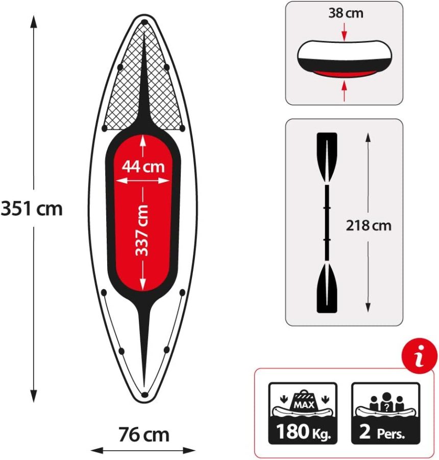 Las medidas del kayak